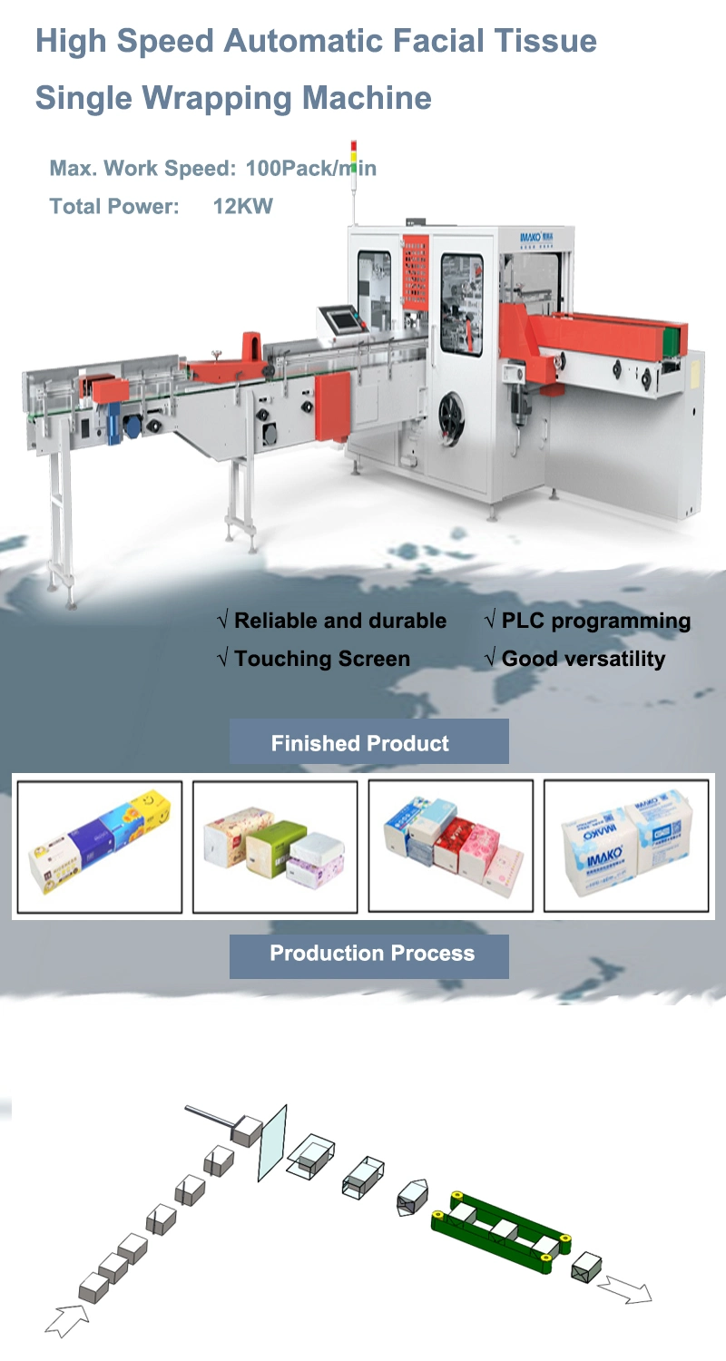 High Speed 100~160 Packs/Min Soft Serviettes/Napkin/Face/Facial Tissue Paper Packing Machine Cost