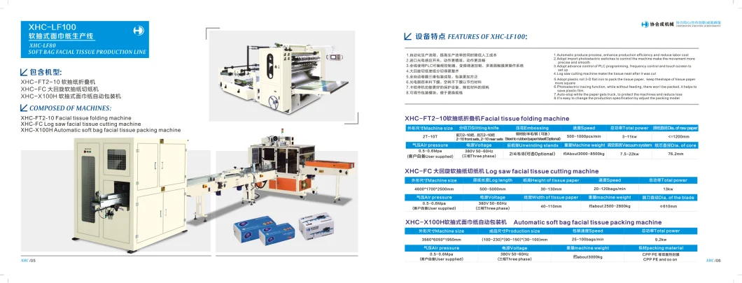 Foshan Xiehecheng Good Quality Automatic Facial Tissue Log Saw Paper Cutting Machine