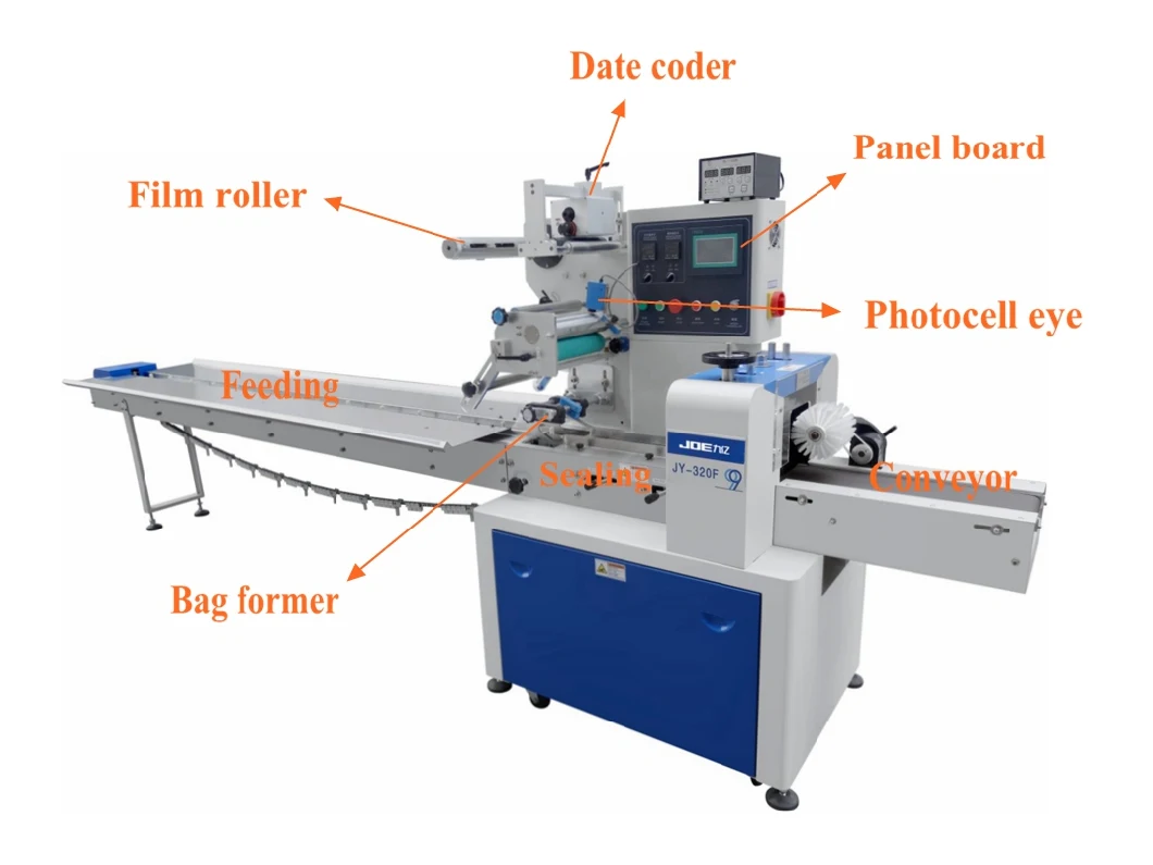 Factory Price Automatic Napkin/Tissue Paper Sachet Packing Machine